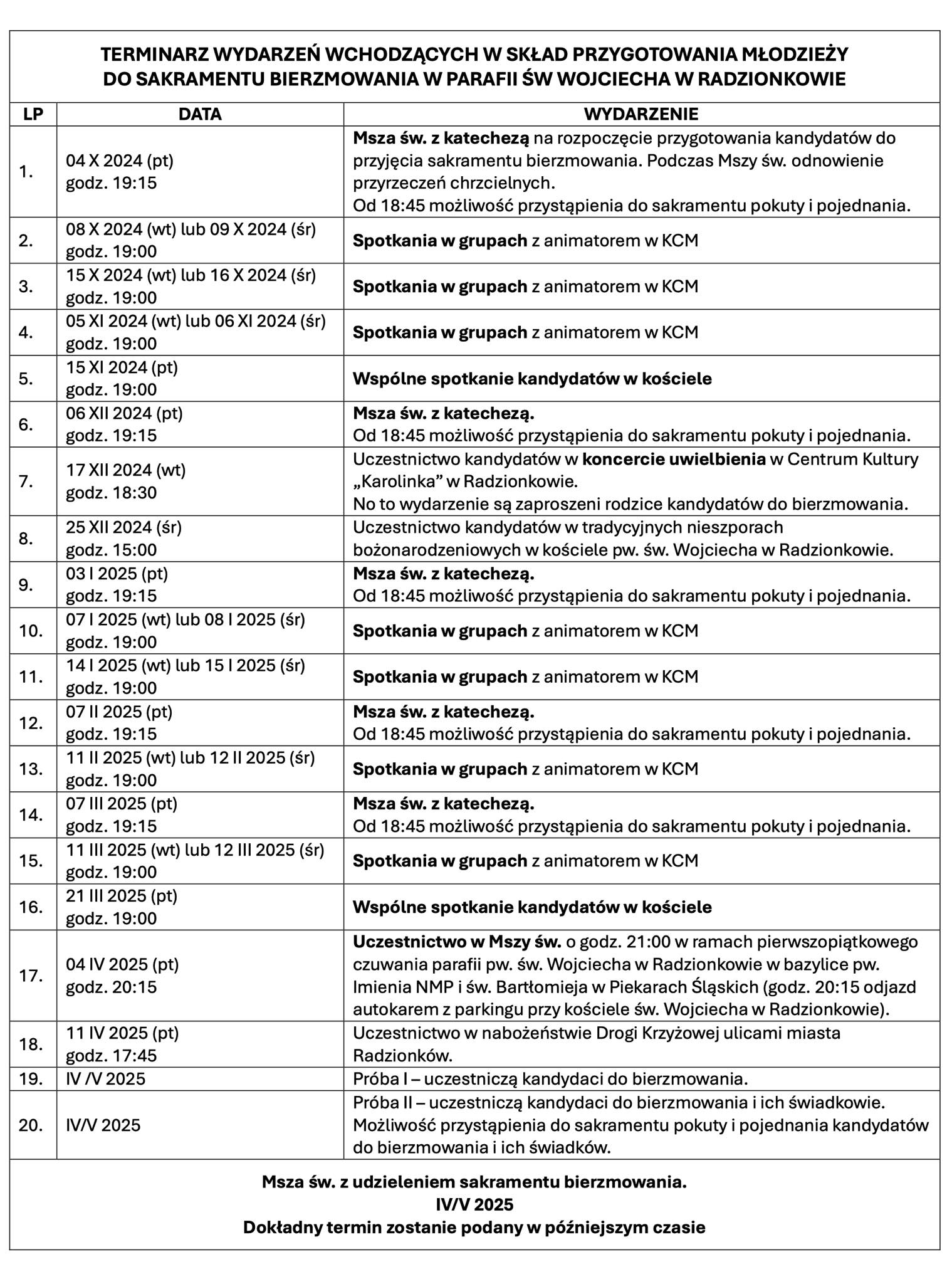 terminarz dla bierzmowanych 2024 2025